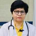 Dr. Reeta Bedi