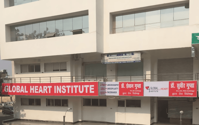 Global Heart Institute