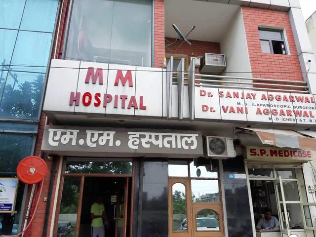 M. M. Hospital